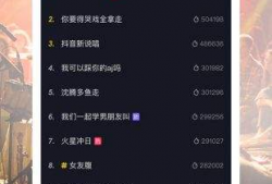 F2富二代短视频运营,展现奢华生活，引领潮流风向标