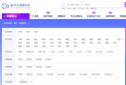 短视频账号交易平台,解锁流量密码，轻松实现变现梦想